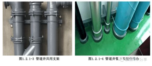 管道预留预埋与管井支架安装做法详解及关键节点控制
